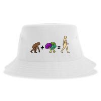 Stoned Ape Theory Psychedelic Magic Mushroom Monkey Sustainable Bucket Hat