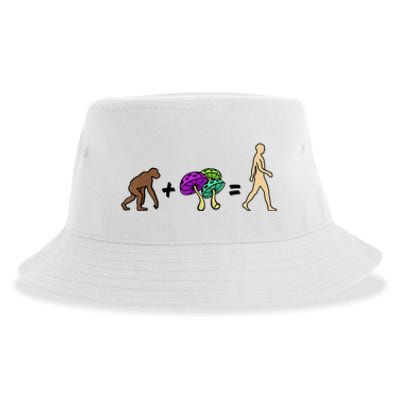 Stoned Ape Theory Psychedelic Magic Mushroom Monkey Sustainable Bucket Hat