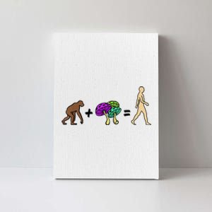 Stoned Ape Theory Psychedelic Magic Mushroom Monkey Canvas