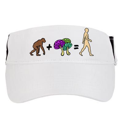 Stoned Ape Theory Psychedelic Magic Mushroom Monkey Adult Drive Performance Visor