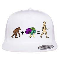 Stoned Ape Theory Psychedelic Magic Mushroom Monkey Flatbill Hat