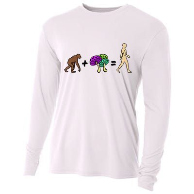 Stoned Ape Theory Psychedelic Magic Mushroom Monkey Cooling Performance Long Sleeve Crew