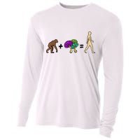 Stoned Ape Theory Psychedelic Magic Mushroom Monkey Cooling Performance Long Sleeve Crew