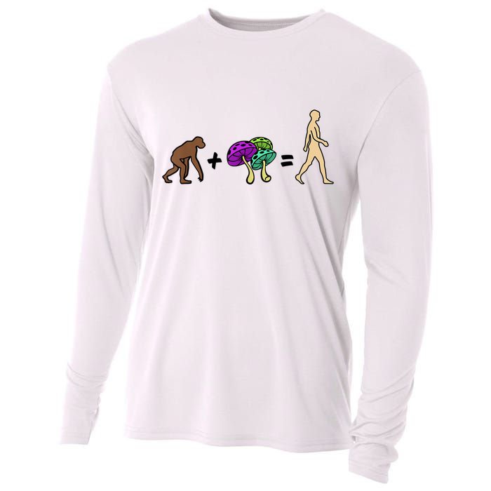 Stoned Ape Theory Psychedelic Magic Mushroom Monkey Cooling Performance Long Sleeve Crew