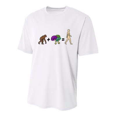 Stoned Ape Theory Psychedelic Magic Mushroom Monkey Youth Performance Sprint T-Shirt
