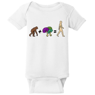 Stoned Ape Theory Psychedelic Magic Mushroom Monkey Baby Bodysuit