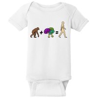 Stoned Ape Theory Psychedelic Magic Mushroom Monkey Baby Bodysuit