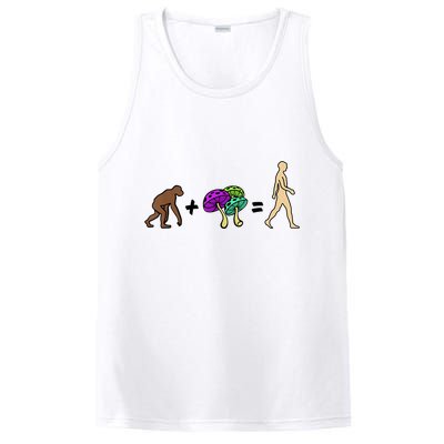 Stoned Ape Theory Psychedelic Magic Mushroom Monkey PosiCharge Competitor Tank