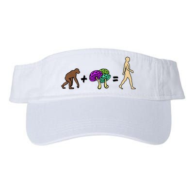 Stoned Ape Theory Psychedelic Magic Mushroom Monkey Visor