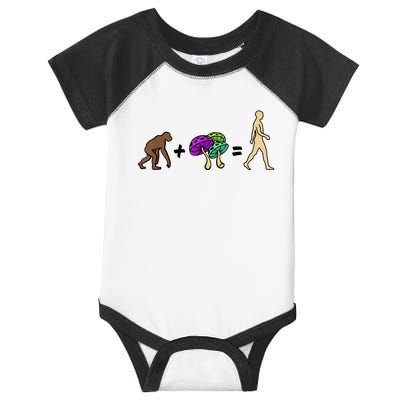 Stoned Ape Theory Psychedelic Magic Mushroom Monkey Infant Baby Jersey Bodysuit