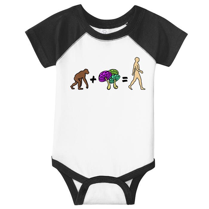 Stoned Ape Theory Psychedelic Magic Mushroom Monkey Infant Baby Jersey Bodysuit
