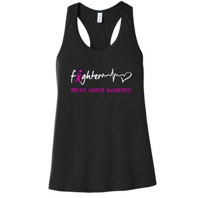 Support Breast Cancer Fighter Survivor Breast Cancer Awareness Gifts Women's Racerback Tank