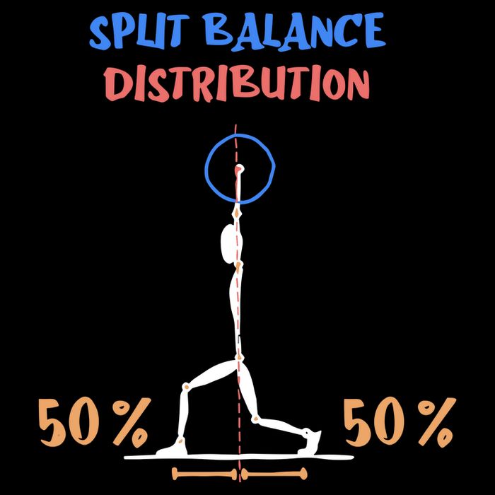 Split Balance Distribution 16 in Basic Backpack