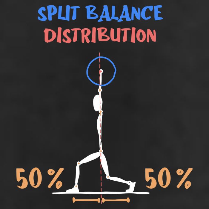 Split Balance Distribution Tumbler