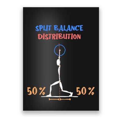 Split Balance Distribution Poster