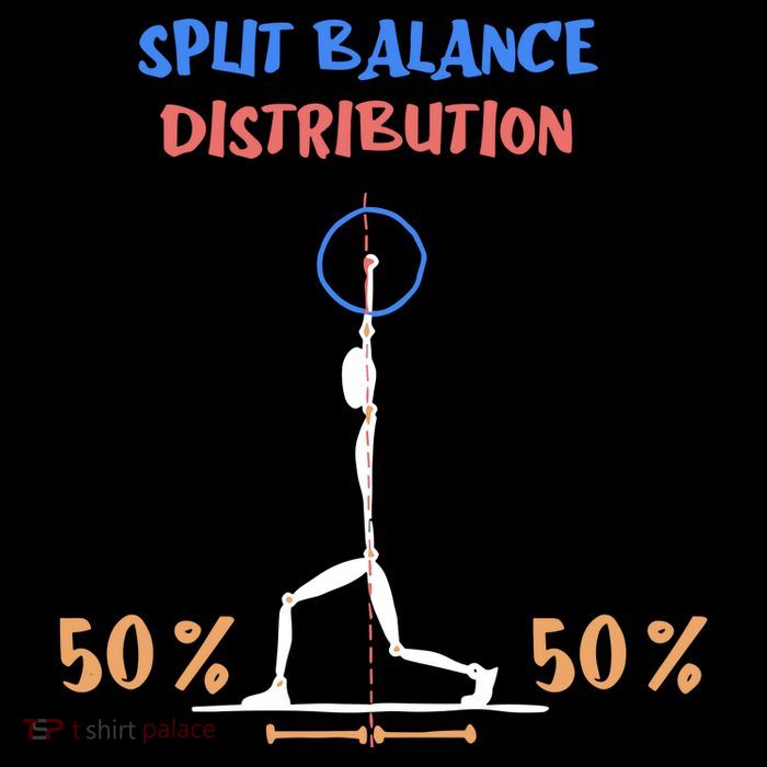 Split Balance Distribution Visor