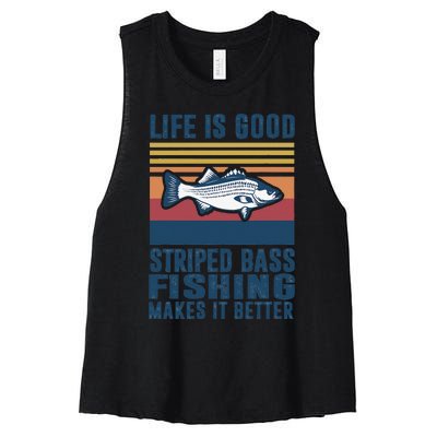 Striped Bass Fishing Gifts Saltwater Fish Striped Bass Women's Racerback Cropped Tank