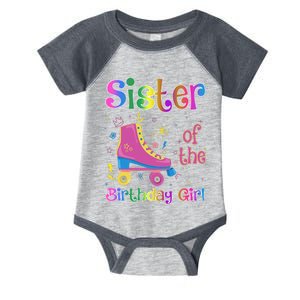 Sister Birthday Rolling Skate Birthday Family Party Infant Baby Jersey Bodysuit