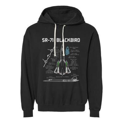 SR71 Blackbird SpecsSR71 Blackbird Premium Garment-Dyed Fleece Hoodie