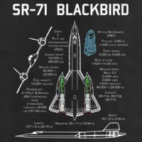 SR71 Blackbird SpecsSR71 Blackbird Premium 7 Panel Mesh Trucker Snapback Hat
