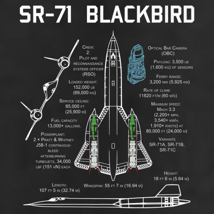 SR71 Blackbird SpecsSR71 Blackbird Premium 7 Panel Mesh Trucker Snapback Hat