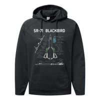 SR71 Blackbird SpecsSR71 Blackbird Premium Performance Fleece Hoodie