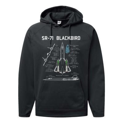 SR71 Blackbird SpecsSR71 Blackbird Premium Performance Fleece Hoodie