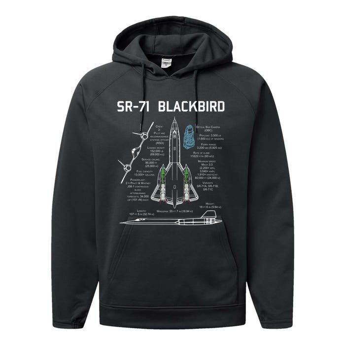 SR71 Blackbird SpecsSR71 Blackbird Premium Performance Fleece Hoodie