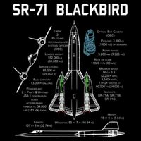 SR71 Blackbird SpecsSR71 Blackbird Premium Cooling Performance Crew T-Shirt