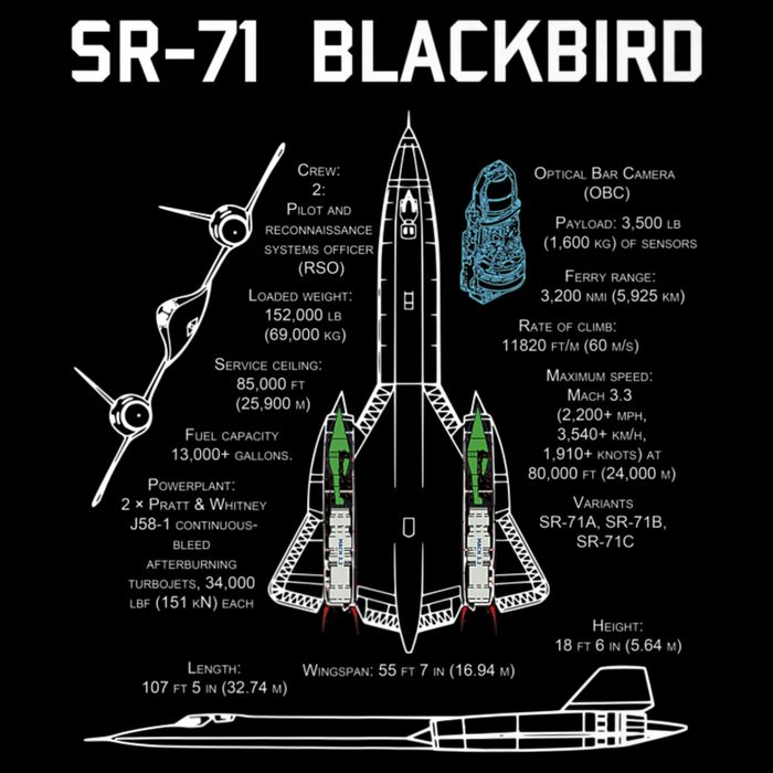 SR71 Blackbird SpecsSR71 Blackbird Premium Cooling Performance Crew T-Shirt