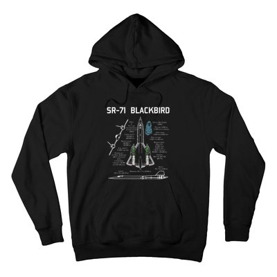 SR71 Blackbird SpecsSR71 Blackbird Premium Hoodie