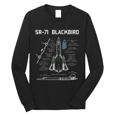 SR71 Blackbird SpecsSR71 Blackbird Premium Long Sleeve Shirt