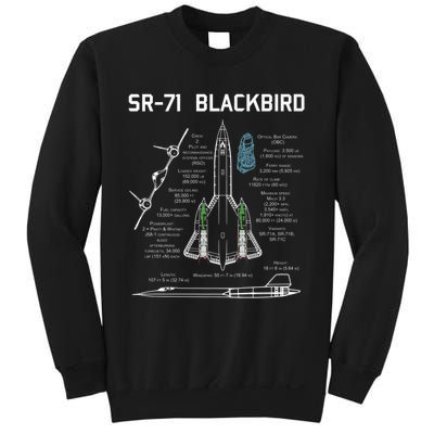 SR71 Blackbird SpecsSR71 Blackbird Premium Sweatshirt