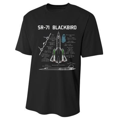 SR71 Blackbird SpecsSR71 Blackbird Premium Performance Sprint T-Shirt