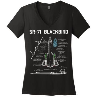 SR71 Blackbird SpecsSR71 Blackbird Premium Women's V-Neck T-Shirt