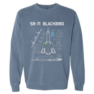 SR71 Blackbird SpecsSR71 Blackbird Premium Garment-Dyed Sweatshirt