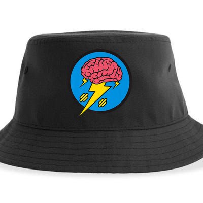Shakevision Brainstorming Sustainable Bucket Hat