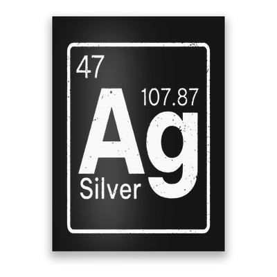 Silver Chemical Ag Symbol Periodic Table of Elements Present Poster