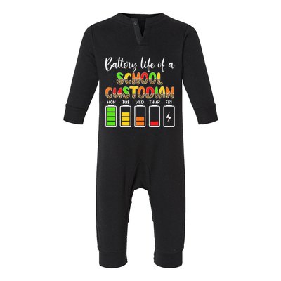 School Custodian Battery Life School Janitor Infant Fleece One Piece