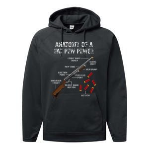 Sporting Clays Clay Target Shooting Trap Shooting Shotgun Performance Fleece Hoodie