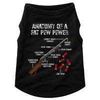 Sporting Clays Clay Target Shooting Trap Shooting Shotgun Doggie Tank