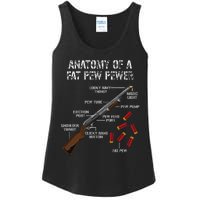 Sporting Clays Clay Target Shooting Trap Shooting Shotgun Ladies Essential Tank