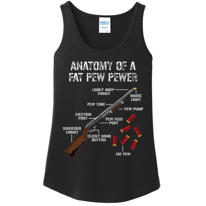 Sporting Clays Clay Target Shooting Trap Shooting Shotgun Ladies Essential Tank