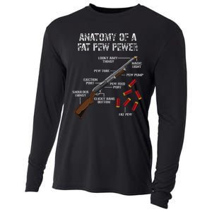 Sporting Clays Clay Target Shooting Trap Shooting Shotgun Cooling Performance Long Sleeve Crew