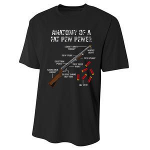 Sporting Clays Clay Target Shooting Trap Shooting Shotgun Performance Sprint T-Shirt