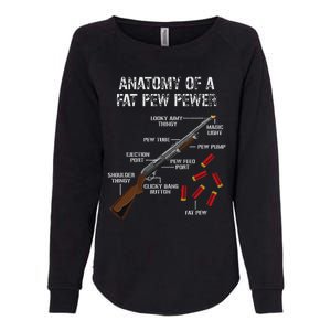 Sporting Clays Clay Target Shooting Trap Shooting Shotgun Womens California Wash Sweatshirt