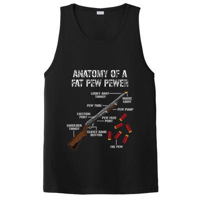 Sporting Clays Clay Target Shooting Trap Shooting Shotgun PosiCharge Competitor Tank