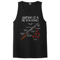 Sporting Clays Clay Target Shooting Trap Shooting Shotgun PosiCharge Competitor Tank