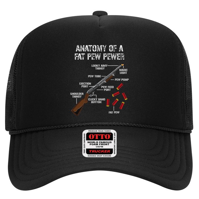 Sporting Clays Clay Target Shooting Trap Shooting Shotgun Hat