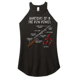 Sporting Clays Clay Target Shooting Trap Shooting Shotgun Women's Perfect Tri Rocker Tank